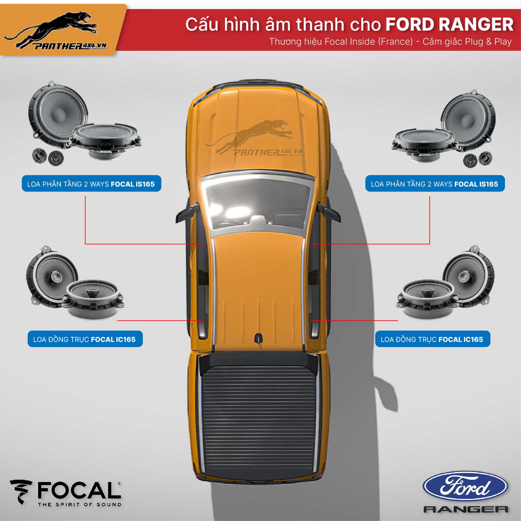 Cấu hình hệ thống loa Focal Inside Plug & Play cho Ford Ranger