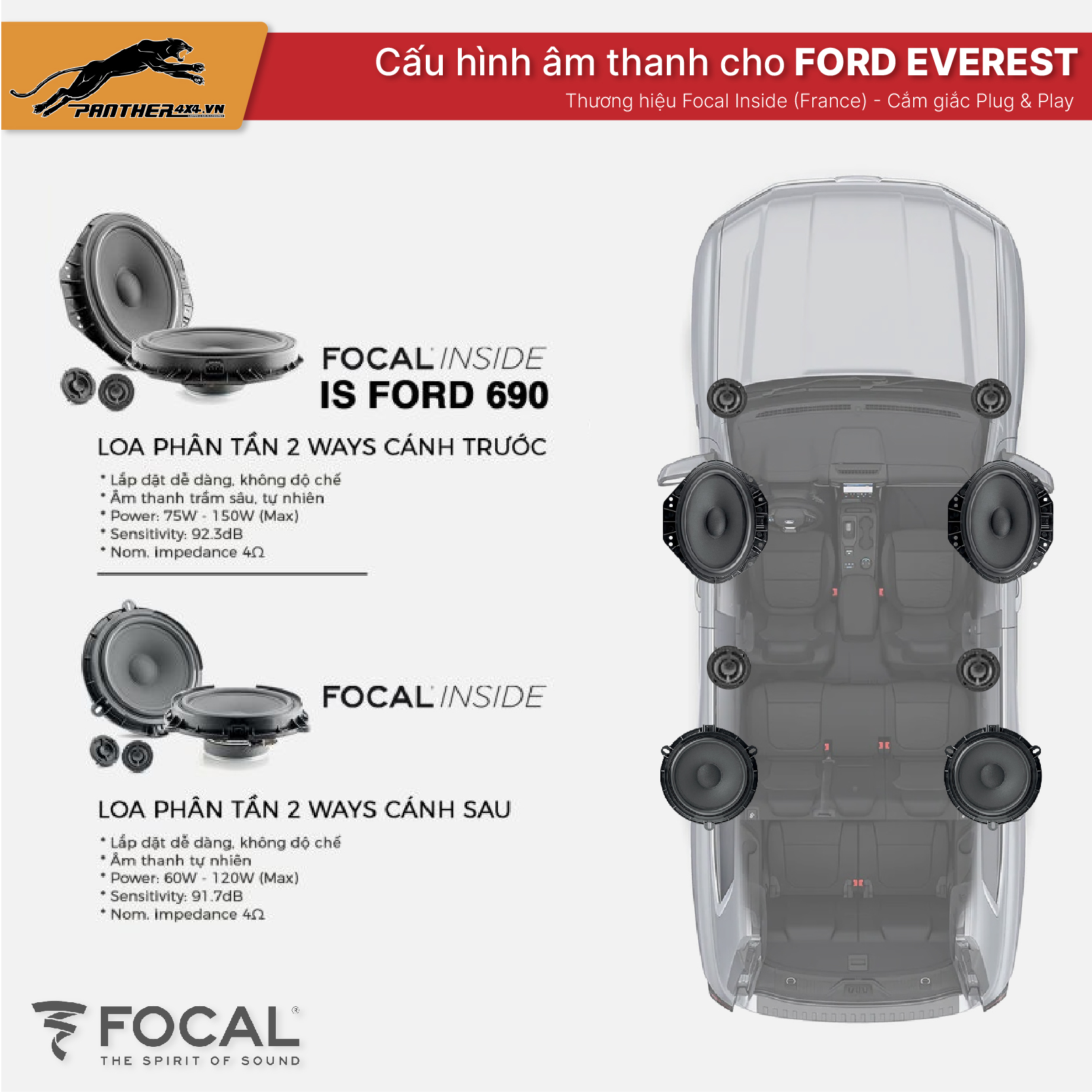 Hệ thống loa Focal Inside Plug & Play cho Ford Everest