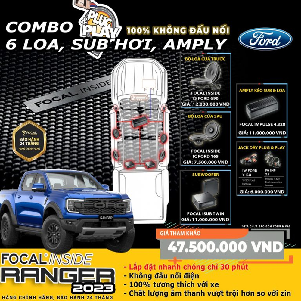 Combo âm thanh cho Ford Ranger 2023+ (Plug&play)