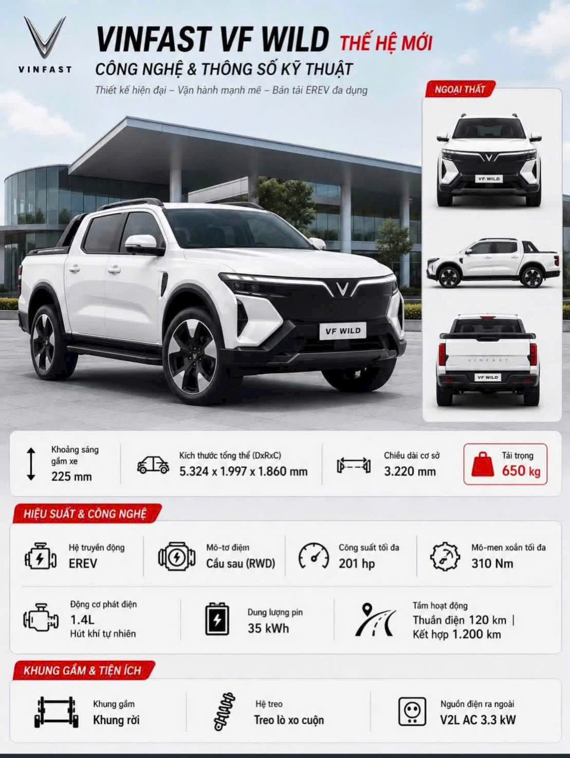 Thông số Vinfast VF Wild